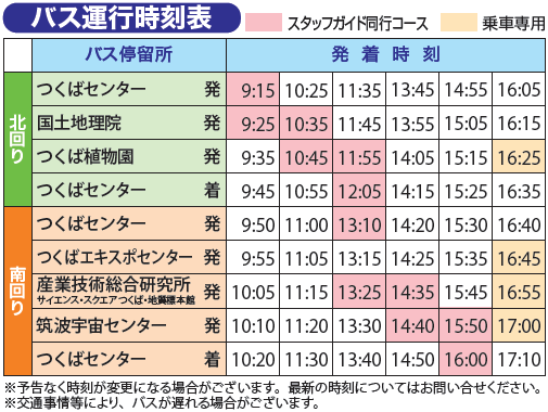 つくばサイエンスツアーバス時刻表