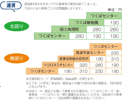 料金表